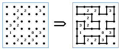 Puzzle loop on sale